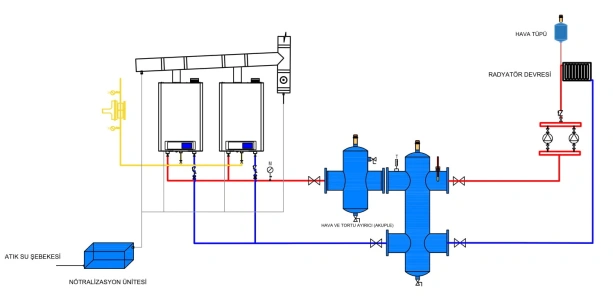 Air & Sediment Separator (Coupled)